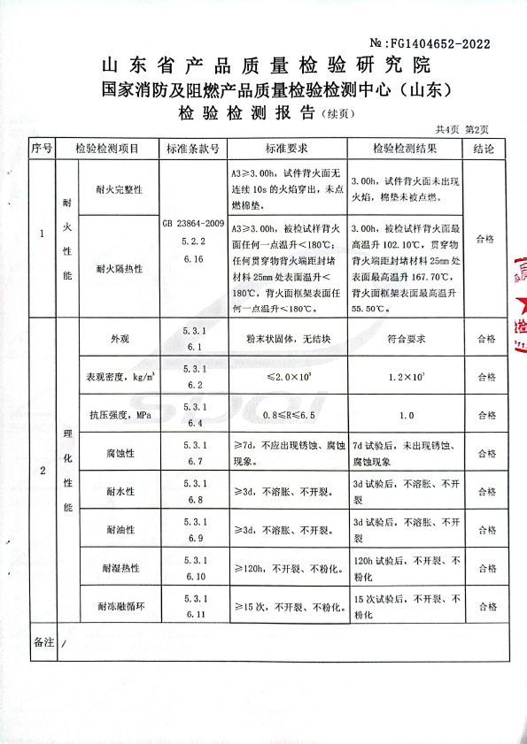 无机堵料DW-A3型式试验报告