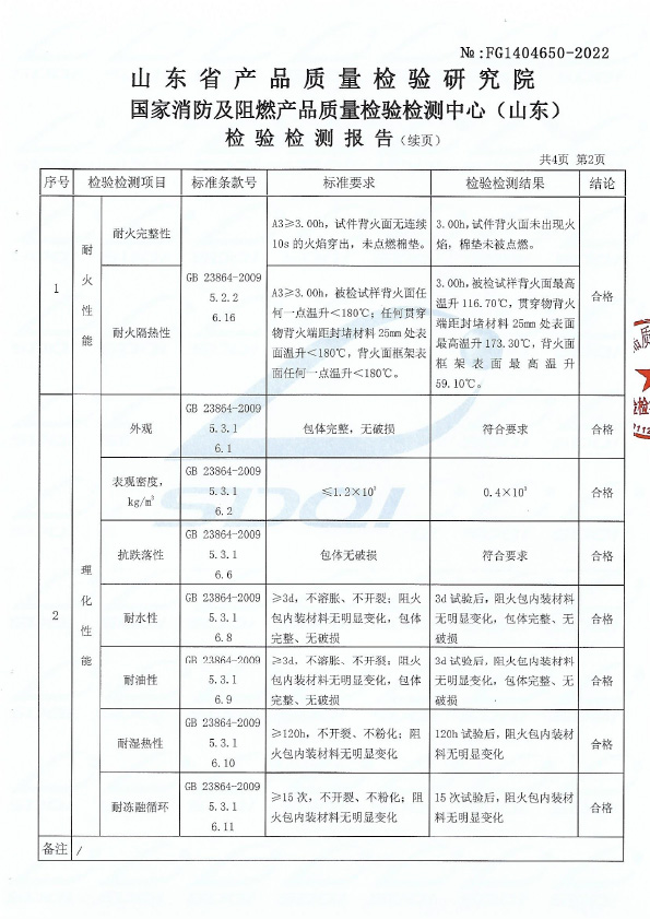 阻火包DB-A3型式试验报告