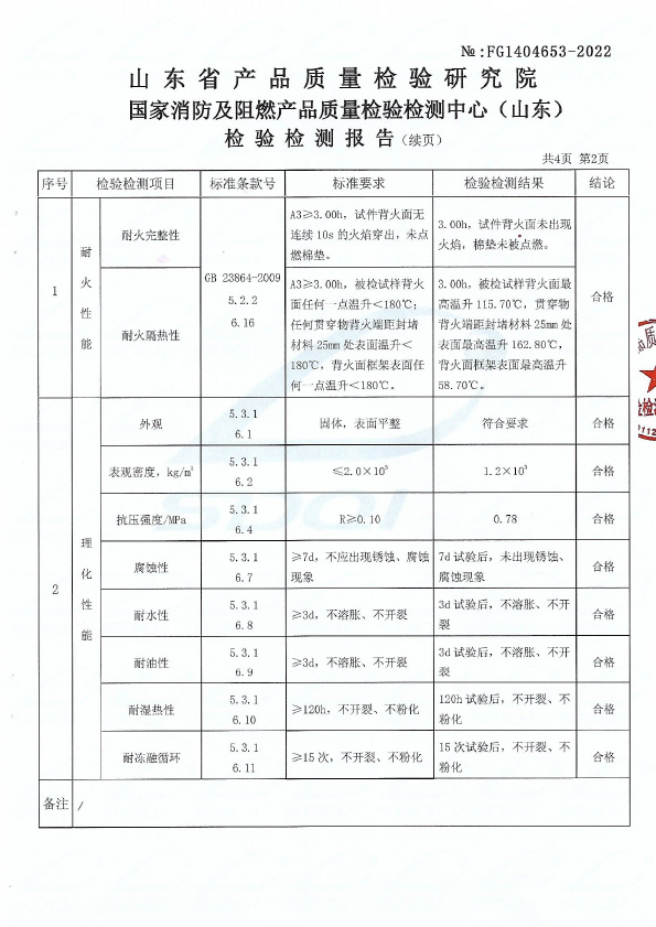 阻火模块DM-A3型式试验报告